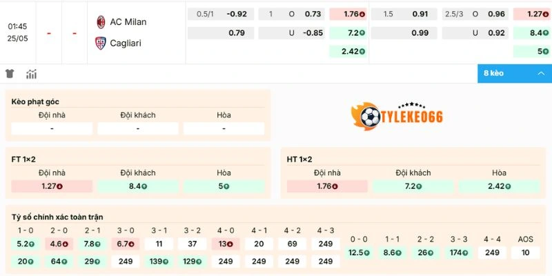 Nhận định tỷ lệ kèo trận Milan vs Cagliari
